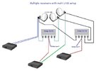 Three receivers and multiple switches mix - Copy.jpg